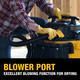 Пилосос мережевий DeWALT DXV20PC