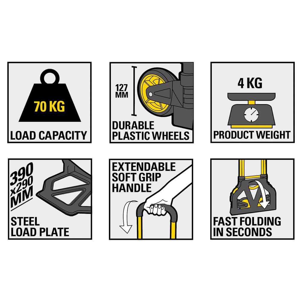 Візок вантажний складний STANLEY SXWT-FT580