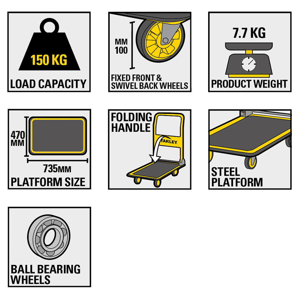 Візок-платформа вантажний STANLEY SXWT-PC527